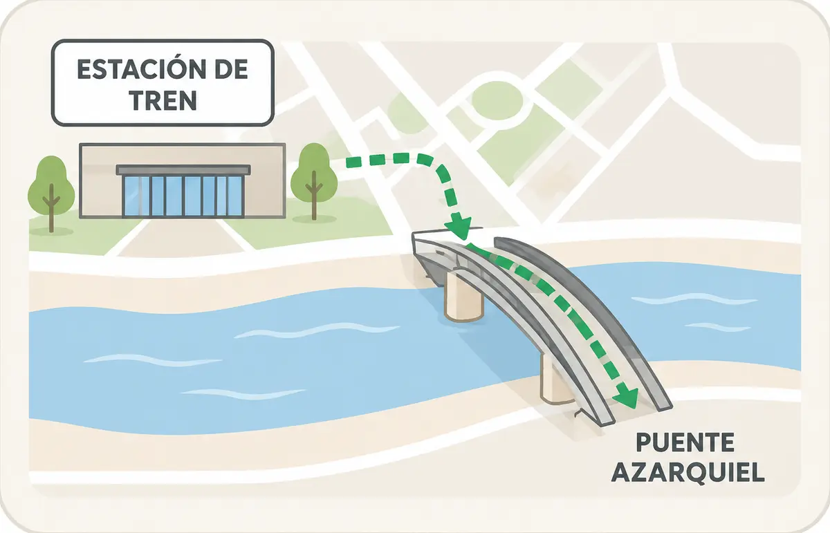 Ruta desde la estación de tren por el Puente de Azarquiel